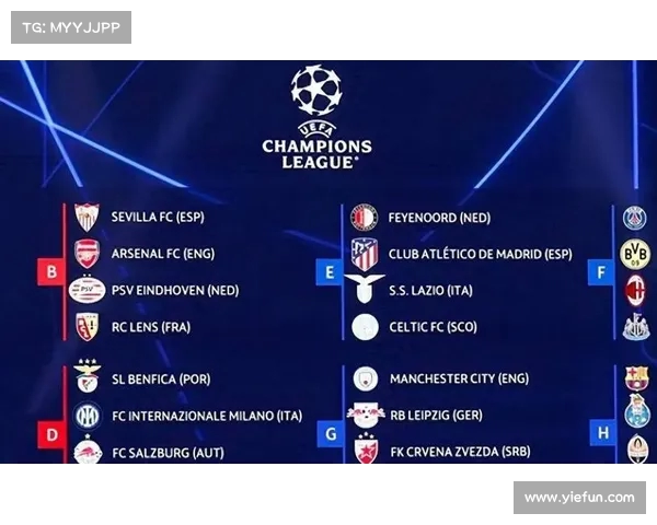 2025欧冠球队最新排名分析强队崛起与黑马挑战展现欧洲足球新格局